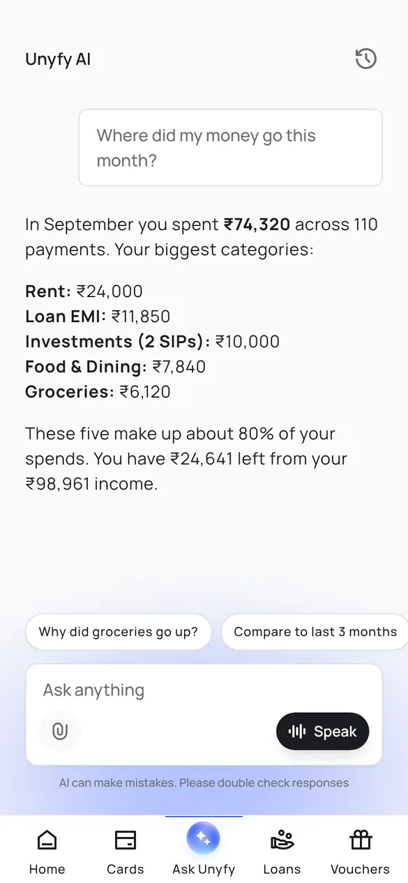 Ask Unyfy chat answering where the money went this month with the biggest spending categories